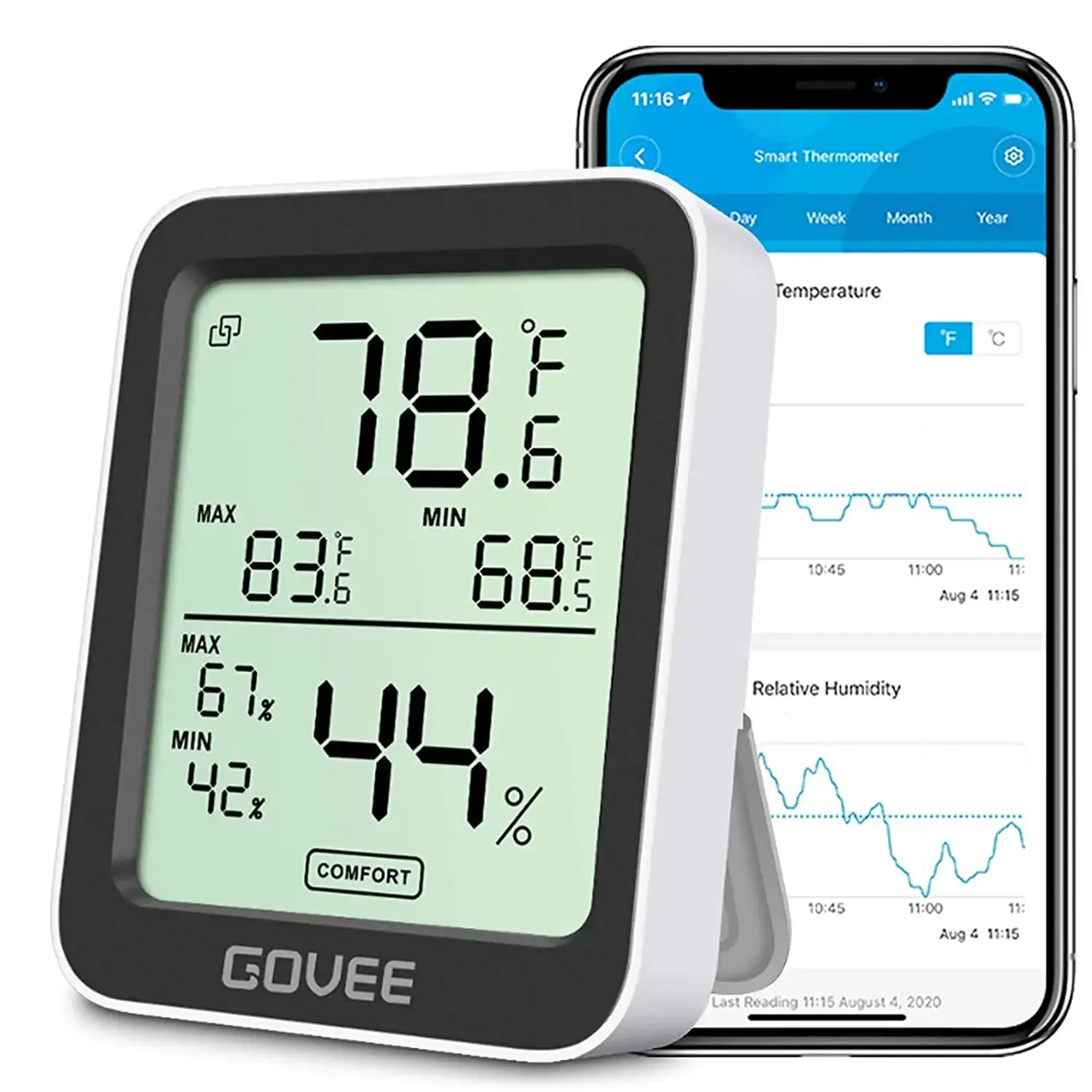Govee Digital Indoor Hygrometer