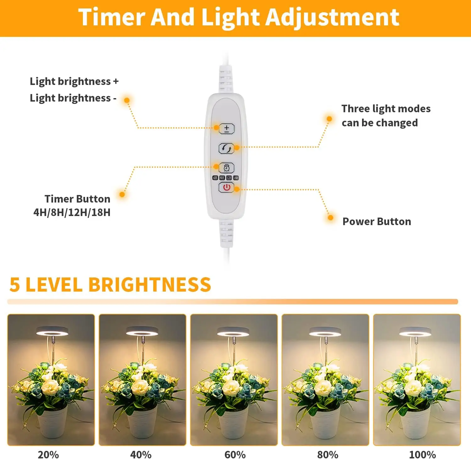 GooingTop LED Grow Light